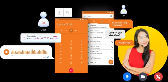 CloudNippon ZoiPer softphone